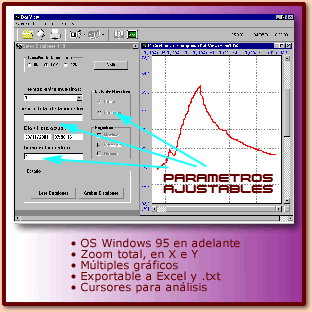 Ejemplo de Utilizacion