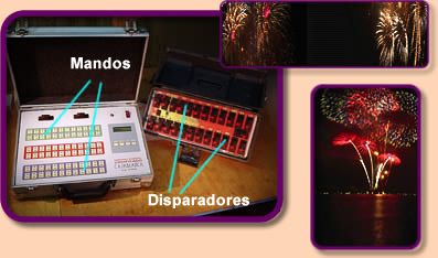 Encendido Fuegos Artificiales
