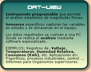 Principio de Funcionamiento