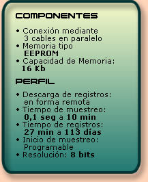 Contenido Hardware